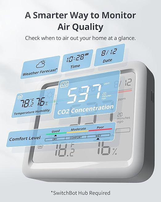 SwitchBot CO2 Detector, Air Quality Monitor Indoor, CO2 Monitor - Image 2