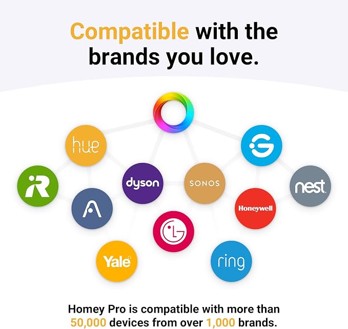 Homey Pro | Smart Home Hub for Home Automation – Features Z-Wave Plus, Matter & - Image 4