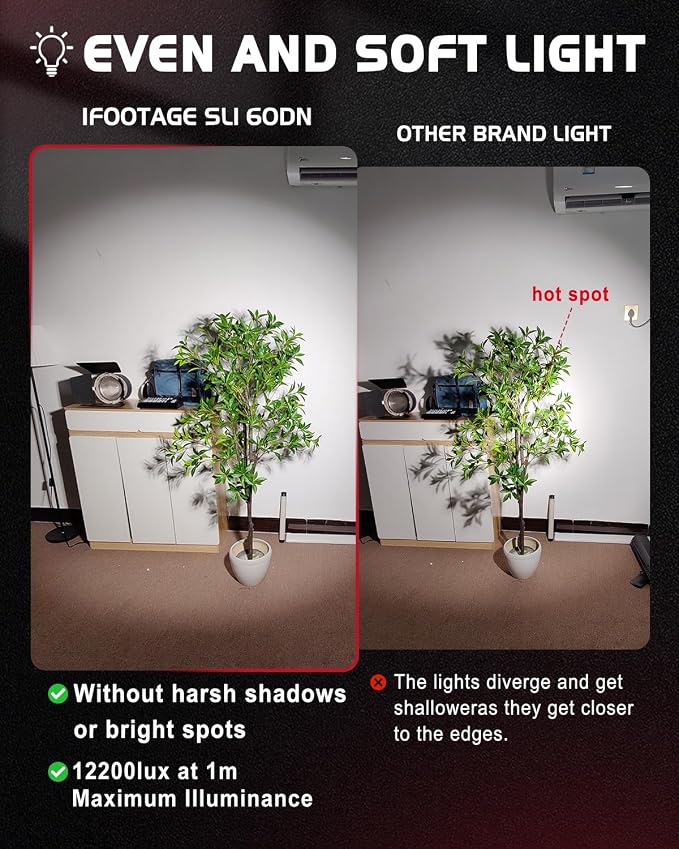 IFOOTAGE LED Video Light with Carry Bag, 70W SL1 60DN Daylight Photography - Image 9