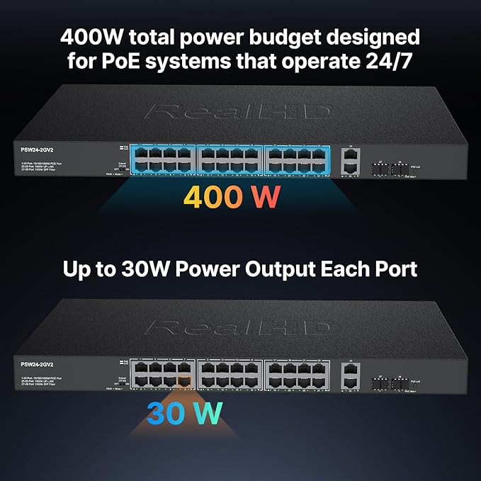24 Port Full Gigabit PoE Switch - Image 6