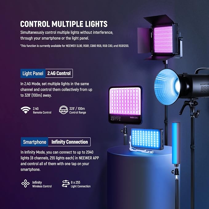 NEEWER RGB1200 RGB LED Video Light Panel - Image 6