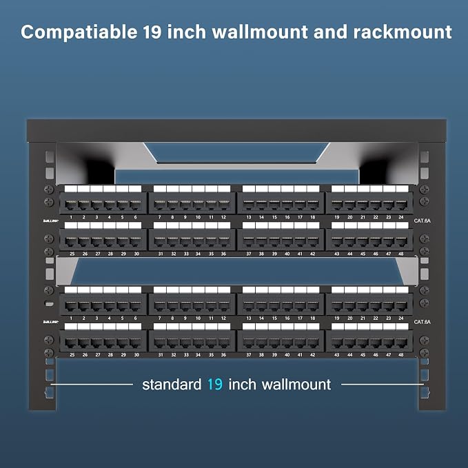 Iwillink 10Gbps Cat6A Patch Panel 48 Port, Network Patch Panel UTP 19-Inch - Image 5