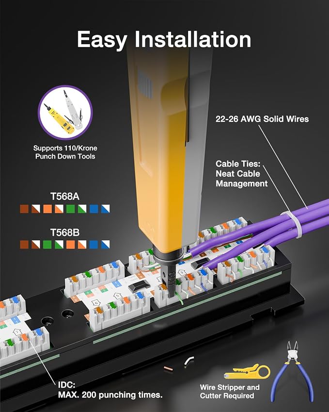 VCELINK 12-Port Cat6 Patch Panel 1000 Mbps - Image 3