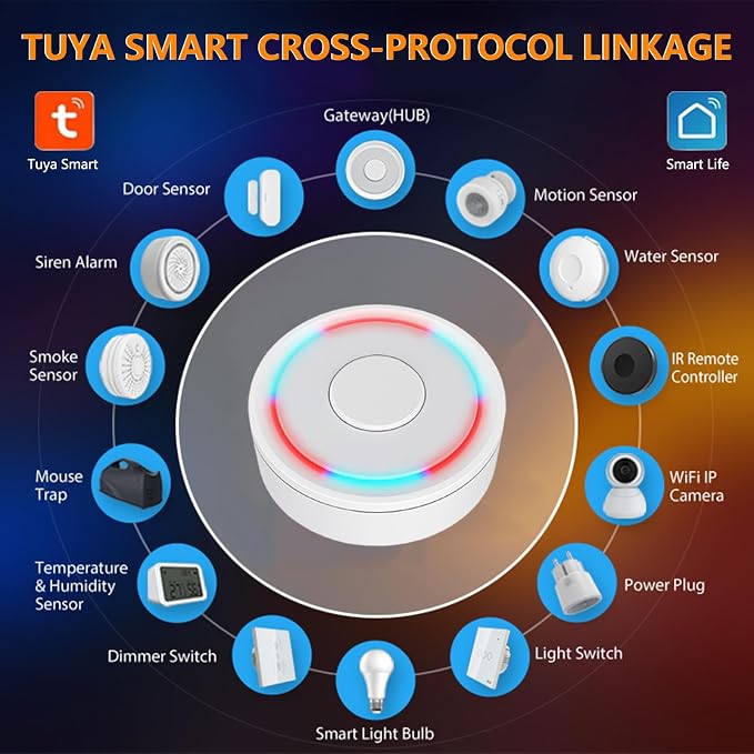 2 in1 Smart ZigBee3.0 and Bluetooth Gateway, Only - Image 7