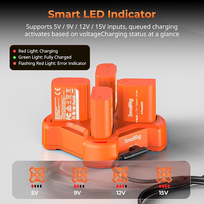 SMALLRIG DMW-BLK22 4-Channel Camera Battery Charger - Image 4