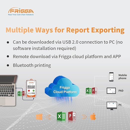 Frigga V5C 4G/5G Real-Time Temperature Humidity Data Logger Single-Use 28800 - Image 7