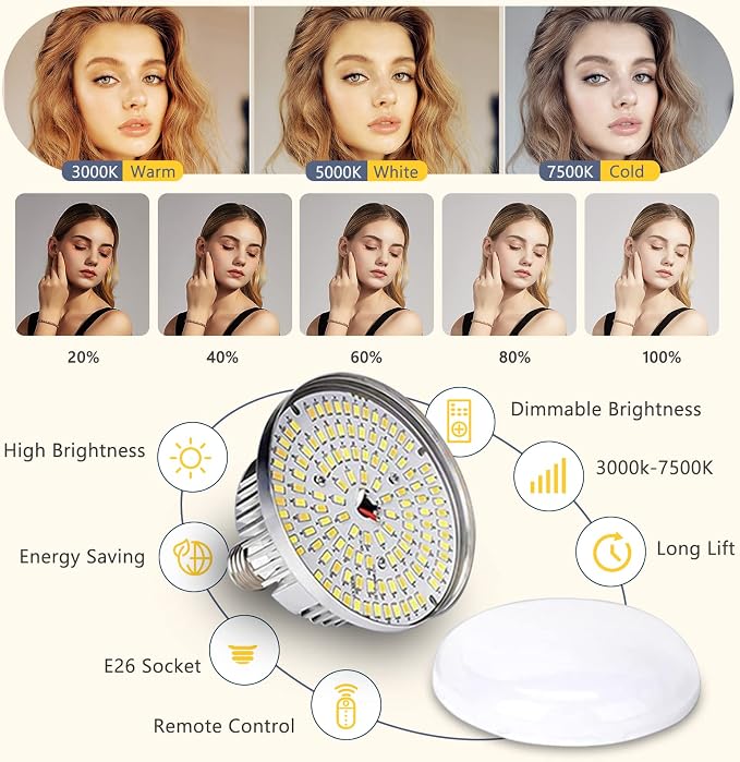 Torjim Softbox Photography Lighting Kit, Studio Lights - Image 2