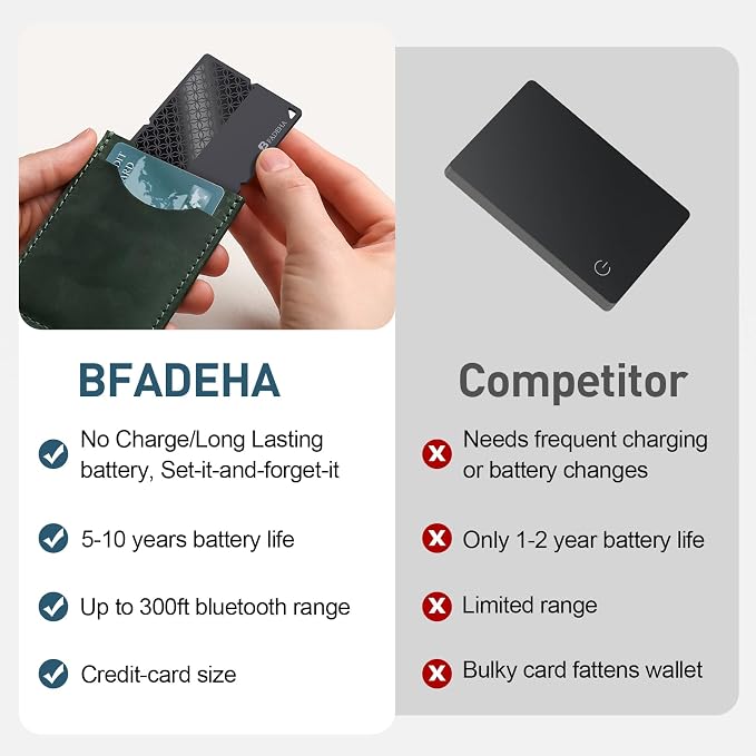 2026 Apple MFi Certified Wallet Tracker Smart Card - Image 6