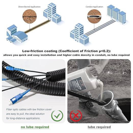 100 Meters SC to SC Fiber Optic Patch Cable, Outdoor Armored Single Mode SC/UPC - Image 3