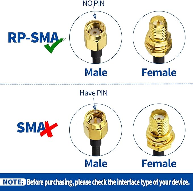 Bingfu WiFi Antenna Extension Cable RP-SMA Male to RP-SMA Female Bulkhead Mount - Image 2