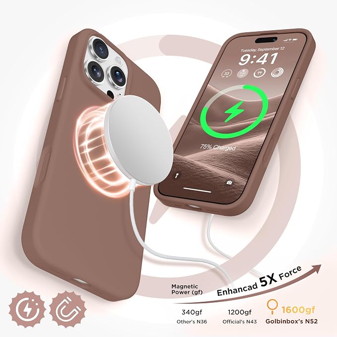 GolbinBox Magnetic for iPhone 16 Pro Case, Compatible - Image 3