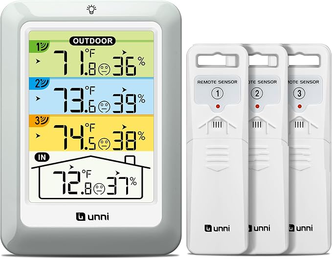 Indoor Outdoor Thermometer Wireless by UUNNI