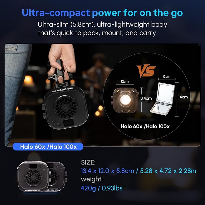 Amaran Halo 60X COB Led Video Light 63W Bi-Color 2700k-6500k, 270 lux@ 1m - Image 5