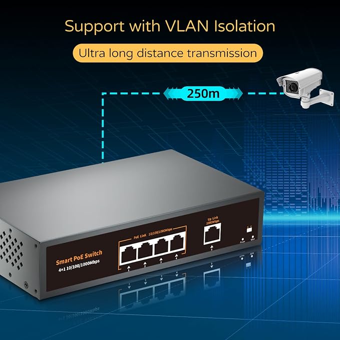 4 Port Gigabit POE Switch 2025 - Image 4