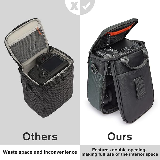 S-ZONE Camera Insert Bag Waterproof Lens Cube Case Compatible - Image 6