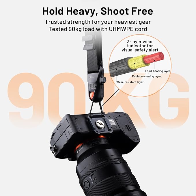 PGYTECH Camera Strap Pro, Quick Release Heavy Duty Camera Shoulder Strap - Image 7