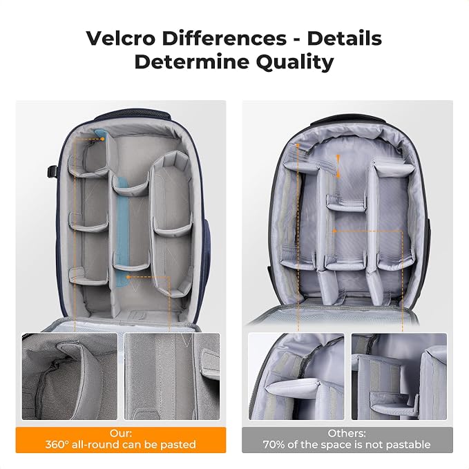 K&F CONCEPT Camera Backpack, Hardshell Photography DSLR Camera Bag - Image 8