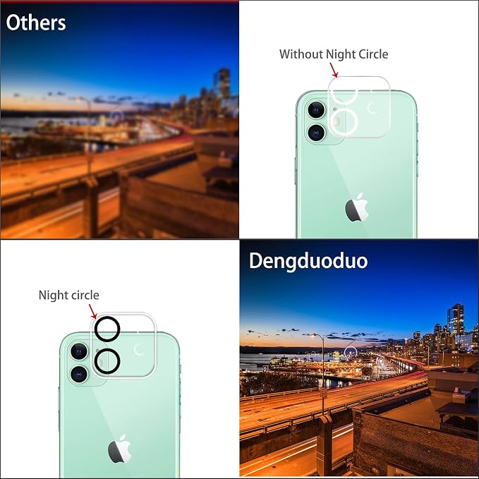 Dengduoduo 3 Pack Camera Lens Protector - Image 4
