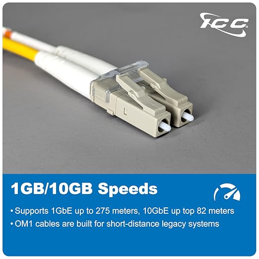 ICC LC to LC Duplex Multimode 62.5/125 Fiber Patch Cable, OFNR Riser, 2.0mm Zip - Image 3