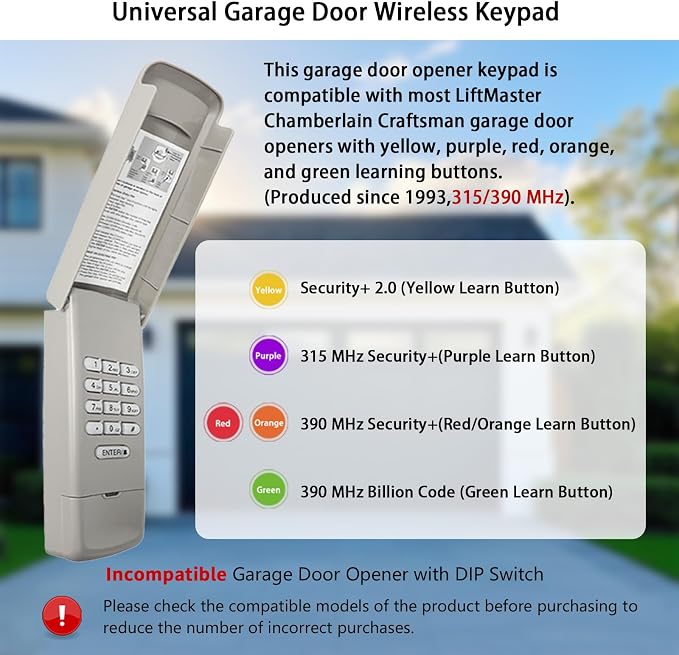 Garage Door Opener Keypad Compatible - Image 2
