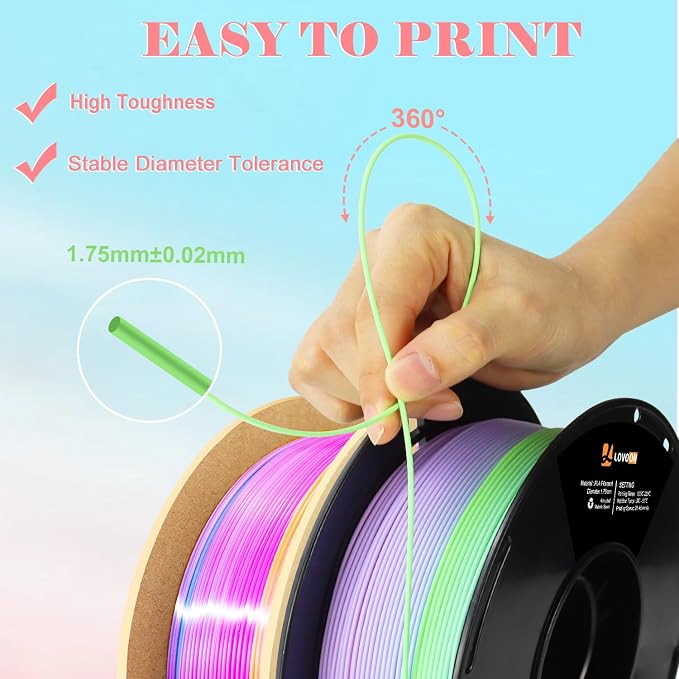 LOVOON 1.75mm 3D Printing Filament Bundle 2 KG, Silk and Matte Rainbow PLA - Image 5