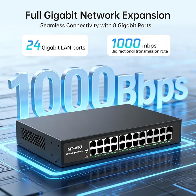 MT-VIKI 24 Port Gigabit Ethernet Switch, Unmanaged Network Switch Splitter - Image 2