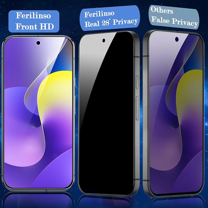 Ferilinso 3 Pack Privacy Screen Protector - Image 4