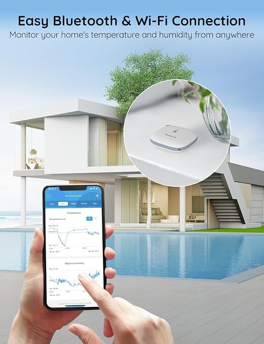 GoveeLife Smart Hygrometer Thermometer, WiFi Temperature Monitor H5179 - Image 2