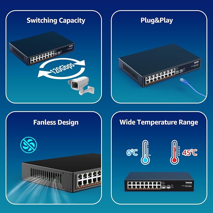 18 Port 2.5G Umanaged Ethernet Switch, 16 x 2.5Gb Base-T Ports, 2 x 10G SFP+ - Image 6