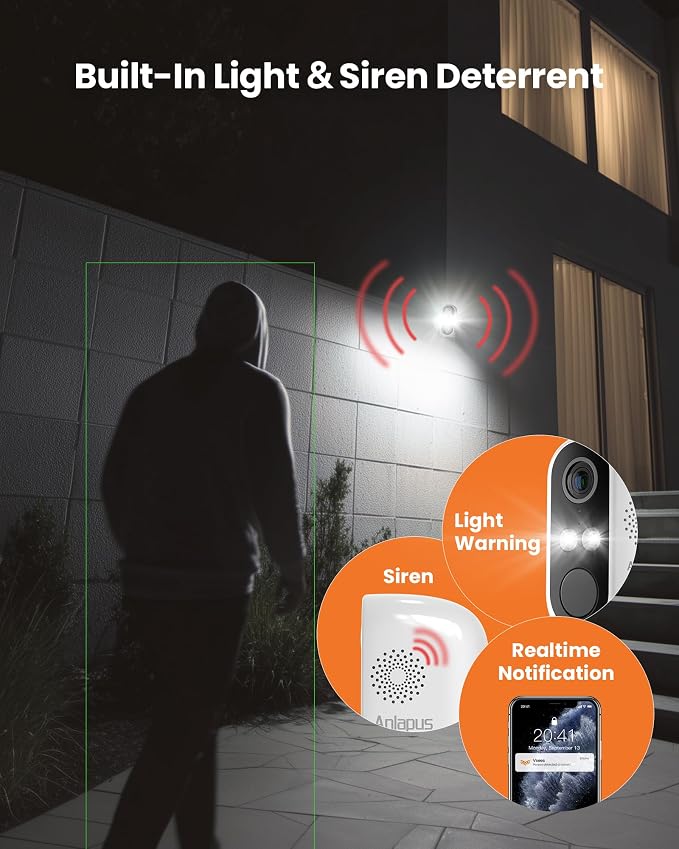 Anlapus 3MP 2K WiFi Security Camera Outdoor Indoor, 2 x WiFi6 & 2.4GHz Plug-in - Image 4
