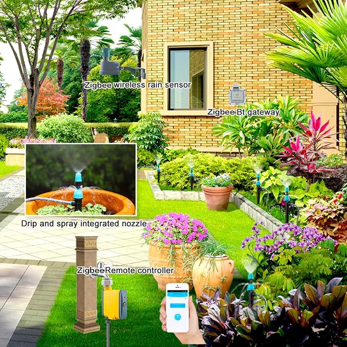ZigBee Wireless Rain Sensor Wireless Rain Sensor Cyclic Timing Irrigation - Image 5