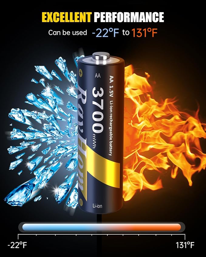 Rechargeable AA Lithium Batteries - Image 3