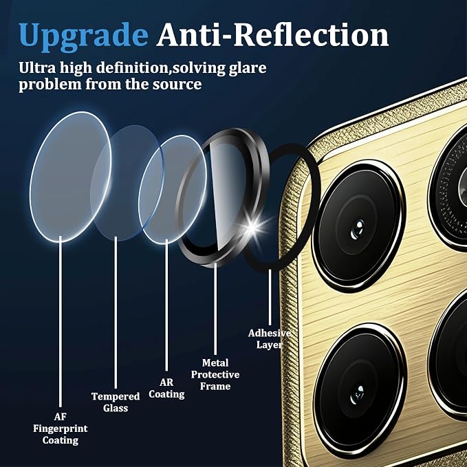 Compatible with Motorola Moto Edge 2026 Camera Lens Protector, Individual Metal - Image 4