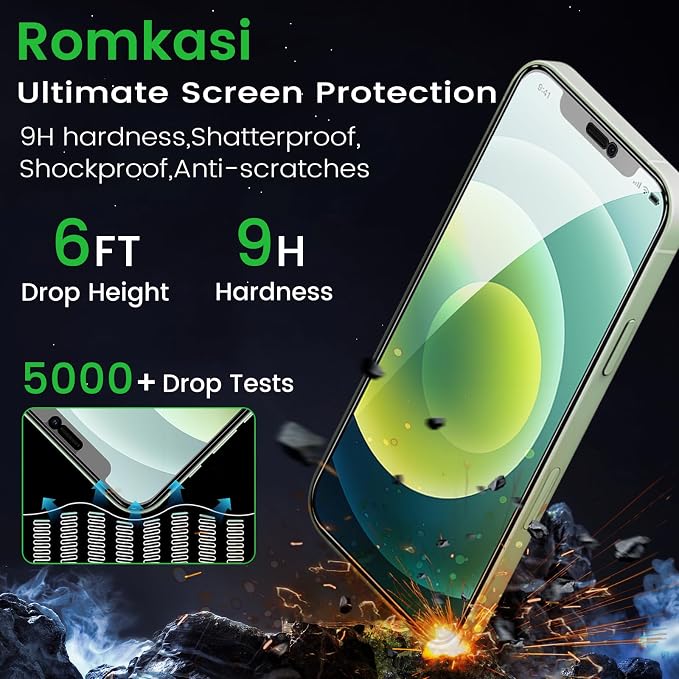 Romkasi 3 Pack Privacy Screen Protector - Image 5