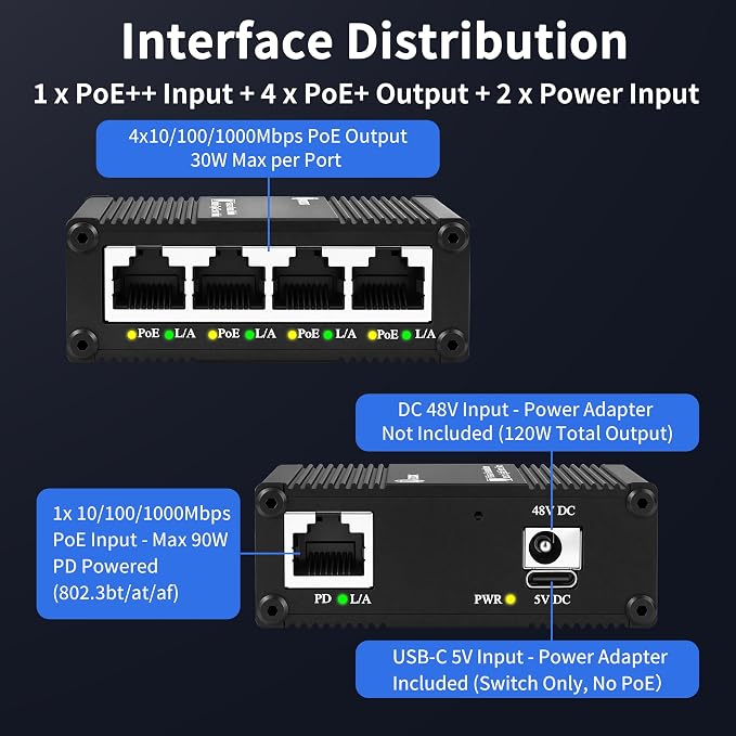 5 Ports Gigabit PoE Passthrough Mini Ethernet Switch 1 PoE++ Uplink in @90W 4 - Image 2