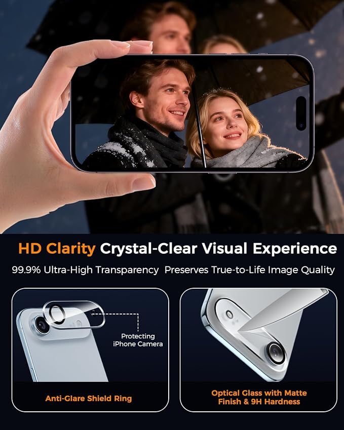 SIBEITU 3 Pack Screen Protector - Image 4