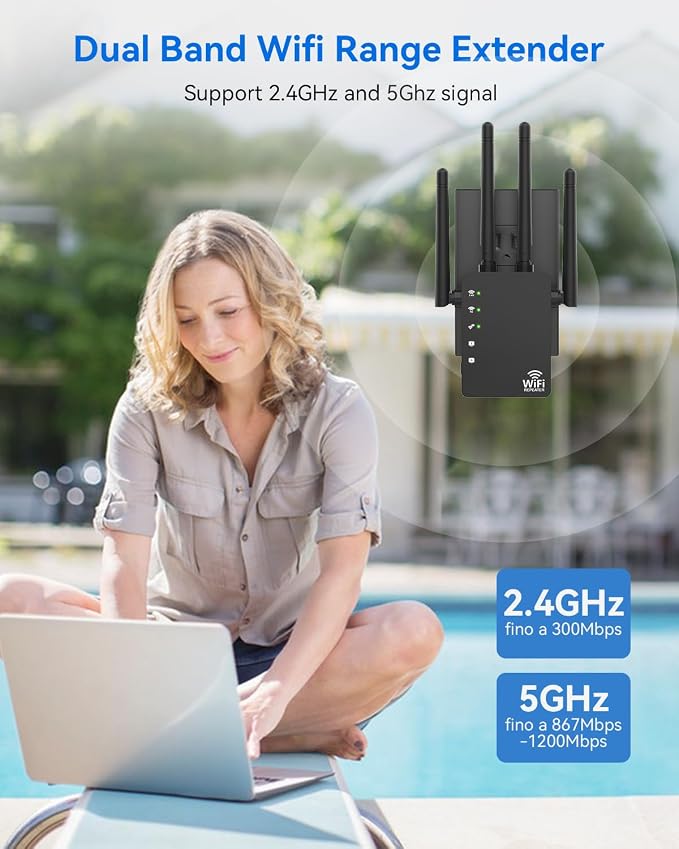 WiFi Extender 1200Mbps, Long Range WiFi Booster up to 12880 Sq Ft, 105 Devices - Image 3