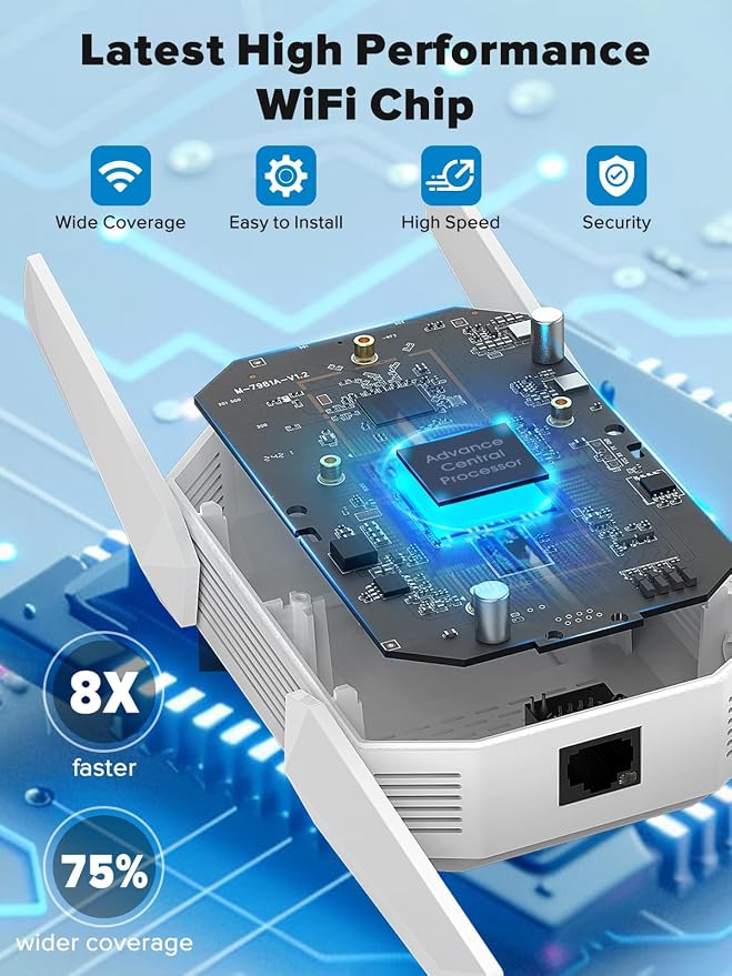 2026 AX3000 WiFi 6 Extender, WiFi Extender Signal Booster - Image 2