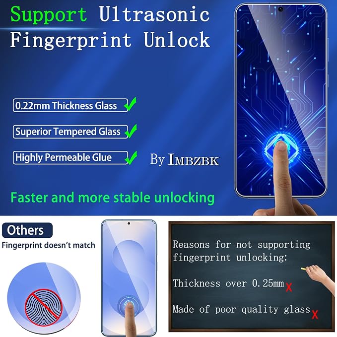 IMBZBK 3 Pack Screen Protector for Samsung Galaxy S25 Accessories, Case - Image 5