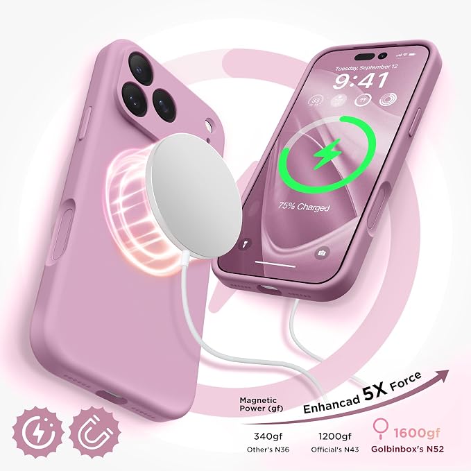 GolbinBox Magnetic for iPhone 17 Pro Max Case, Compatible - Image 5
