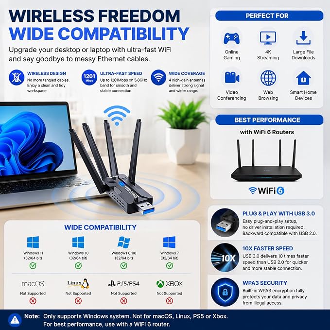 Wireless USB WiFi Adapter for PC 1800Mbps 4 High-Gain 8Dbi Antennas 5G/2.4G - Image 4