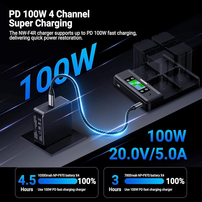 NEEWER NP-F970 4 Channel Charger - Image 2