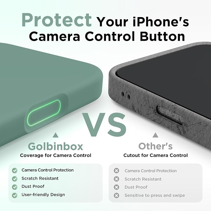 GolbinBox Magnetic for iPhone 17 Pro Max Case, Compatible - Image 3