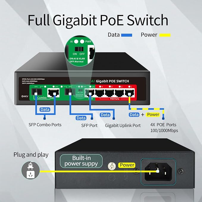 STEAMEMO 8 Port Gigabit Ethernet Unmanaged PoE Switch, 4 Gigabit PoE+ @65W - Image 2