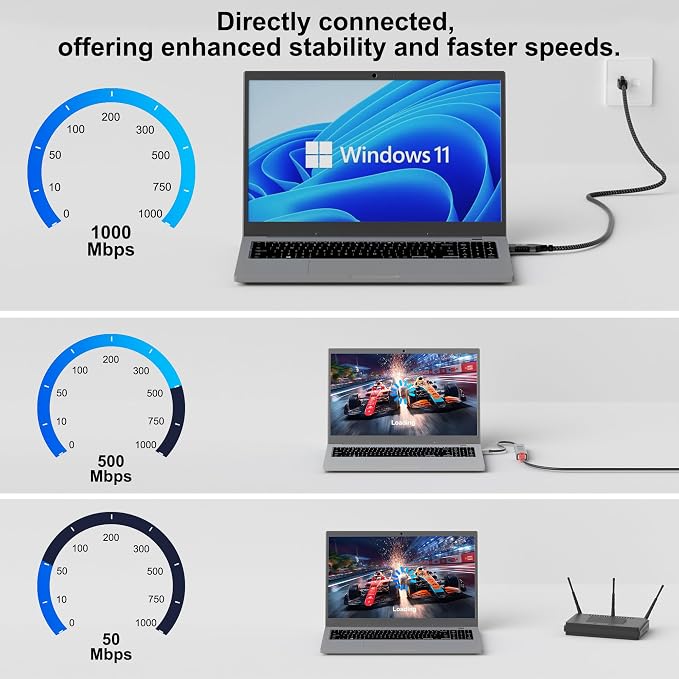 USB to Ethernet Cable 20 FT, USB 3.0 A Male to RJ45 Male Cord, Directly - Image 3