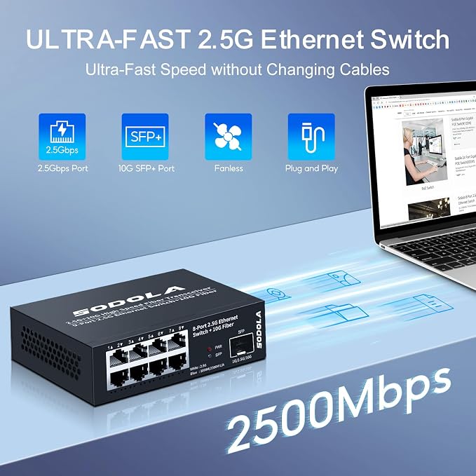 SODOLA 8-Port Unmanaged 2.5G Switch, 8 x 2.5GBASE-T Ports, 1X10G SFP+, 100Gbps - Image 3