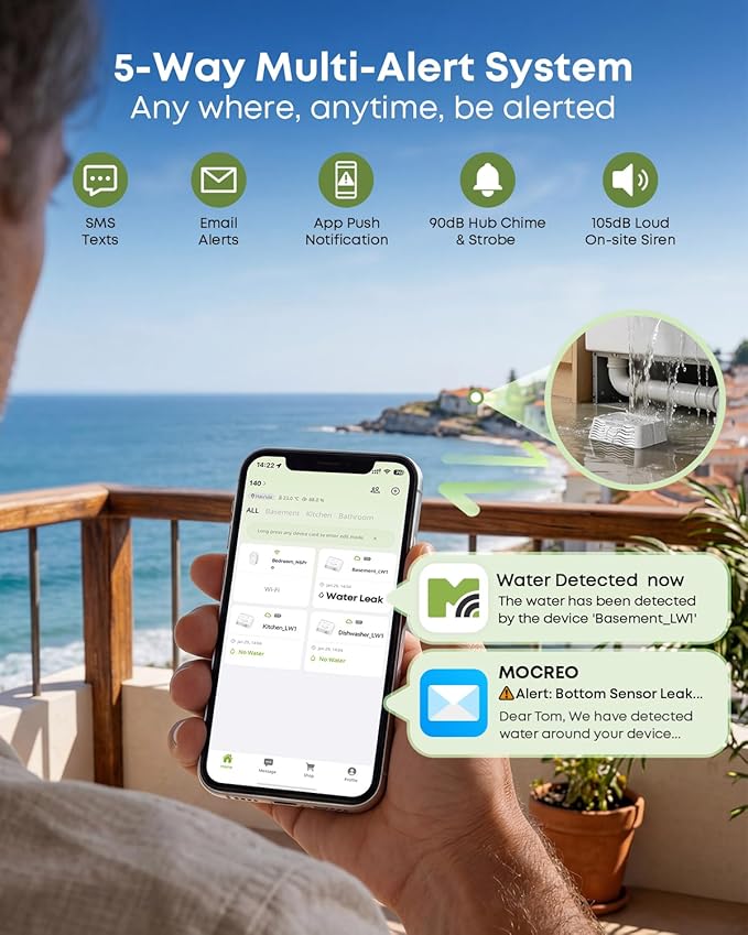 MOCREO WiFi Water Leak Detector - Image 5