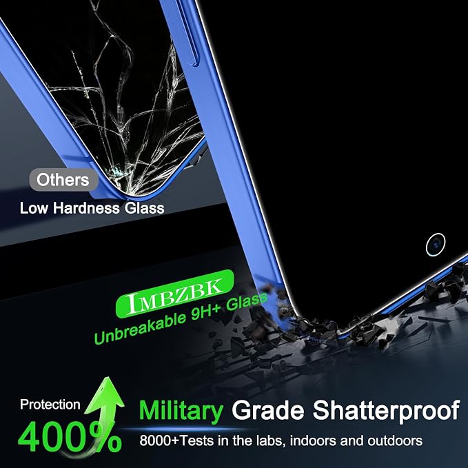 IMBZBK Privacy Screen Protector - Image 4