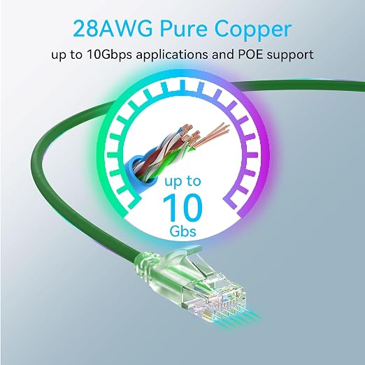 Sokqovt Cat6a Patch Cables Slim 3ft, Flexible Ethernet Cable 10G 550MHZ - Image 5