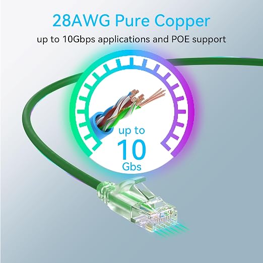 Sokqovt Cat6a Patch Cables Slim 2ft, Flexible Cat6 Ethernet Patch Cable 10G - Image 5